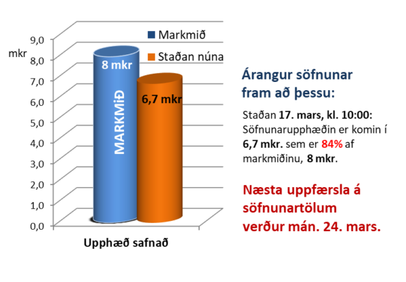 17. Stadan 17 mars