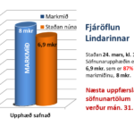 24. Stadan 24 mars