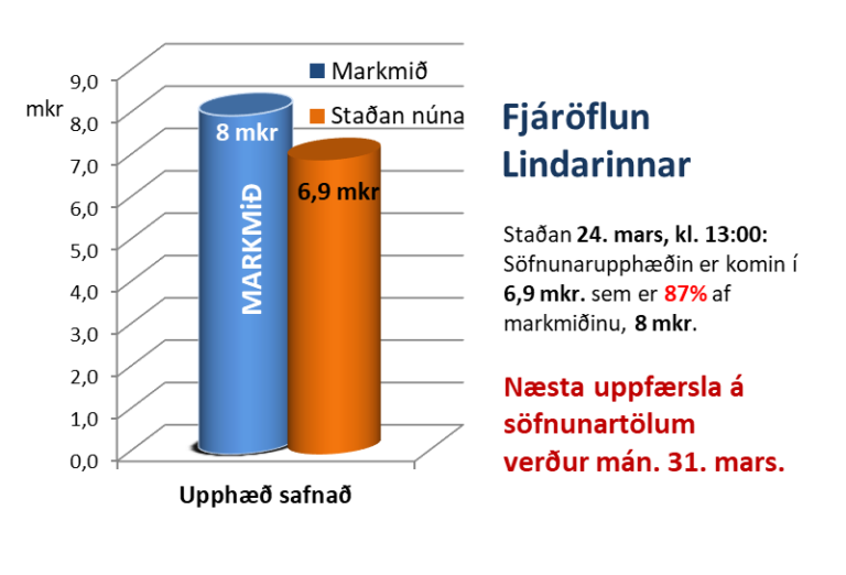 24. Stadan 24 mars