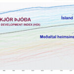 HDI-mynd-fyrir-vefsíðuna-JP