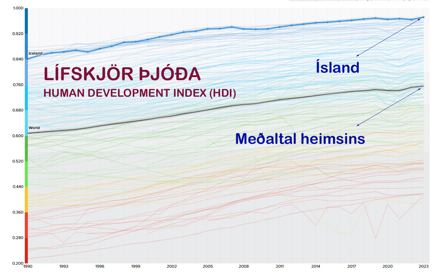 HDI-mynd-fyrir-vefsíðuna-JP