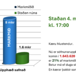 2026.03.04 Stada sofnunar