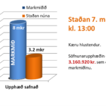 2026.03.07 Stada sofnunar
