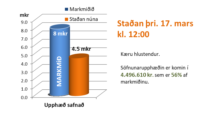 2026.03.17 Stada sofnunar