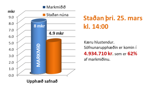 2026.03.25 Stada sofnunar