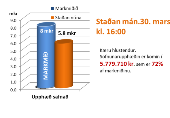 2026.03.30 Stada sofnunar